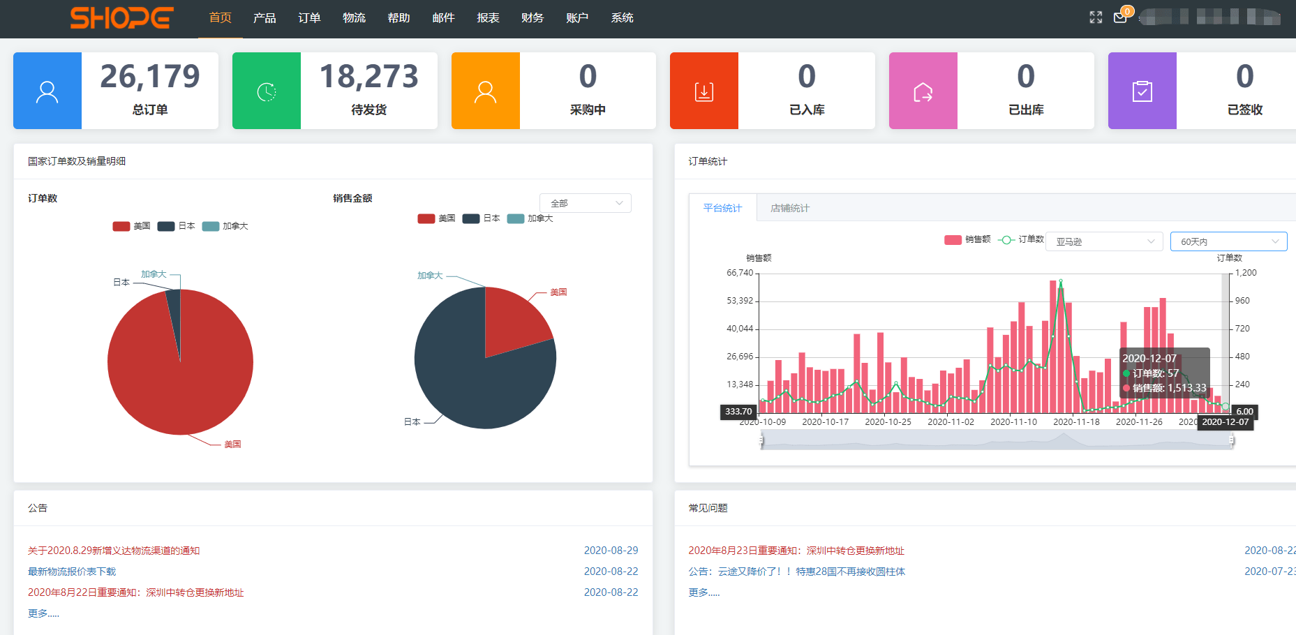 erp系统如何同步产品(erp创货件是同步到亚马逊的吗？)