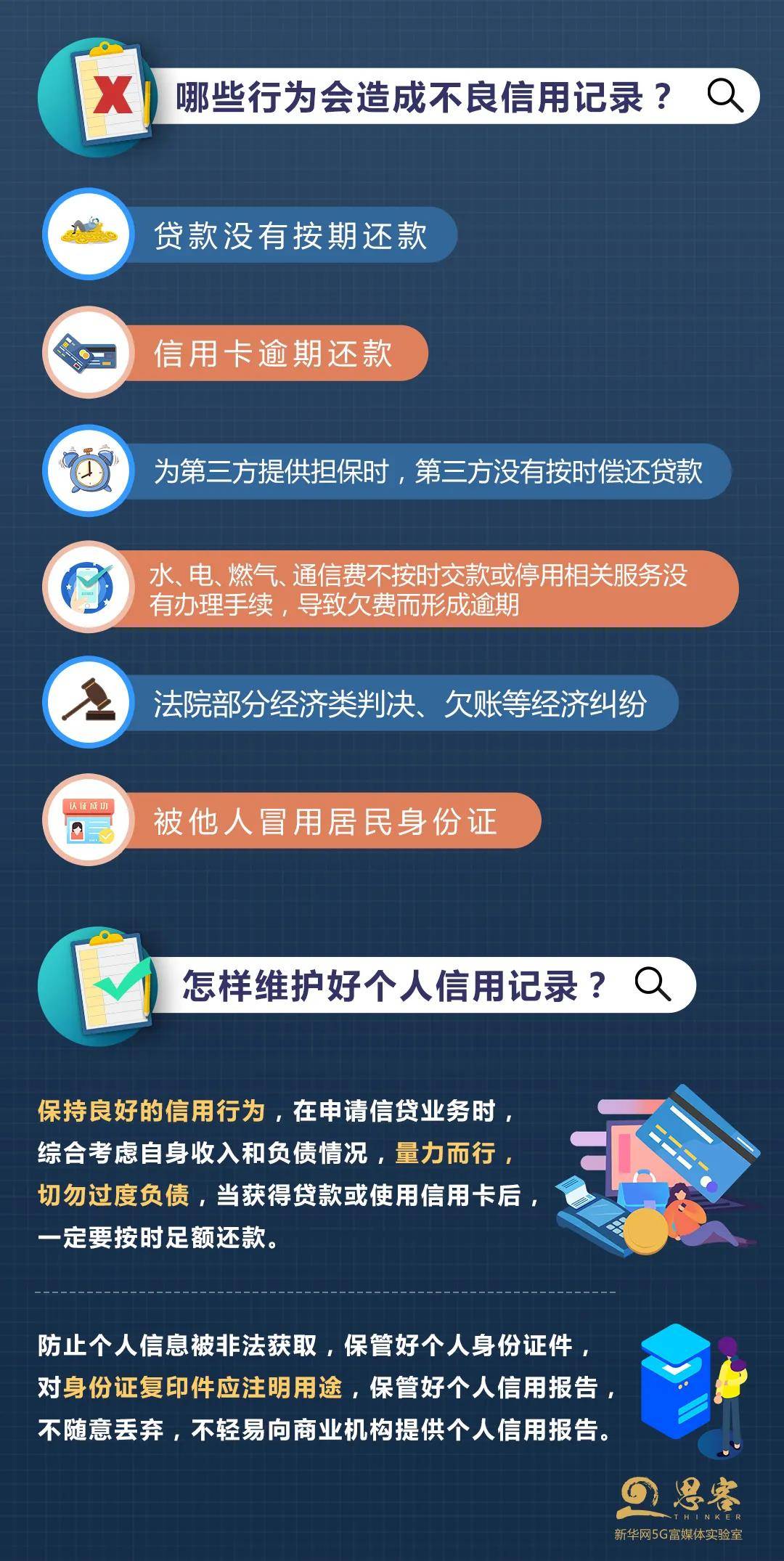 查征信邮箱填写错误怎么改(手机查征信电子邮箱格式应该是哪些？)