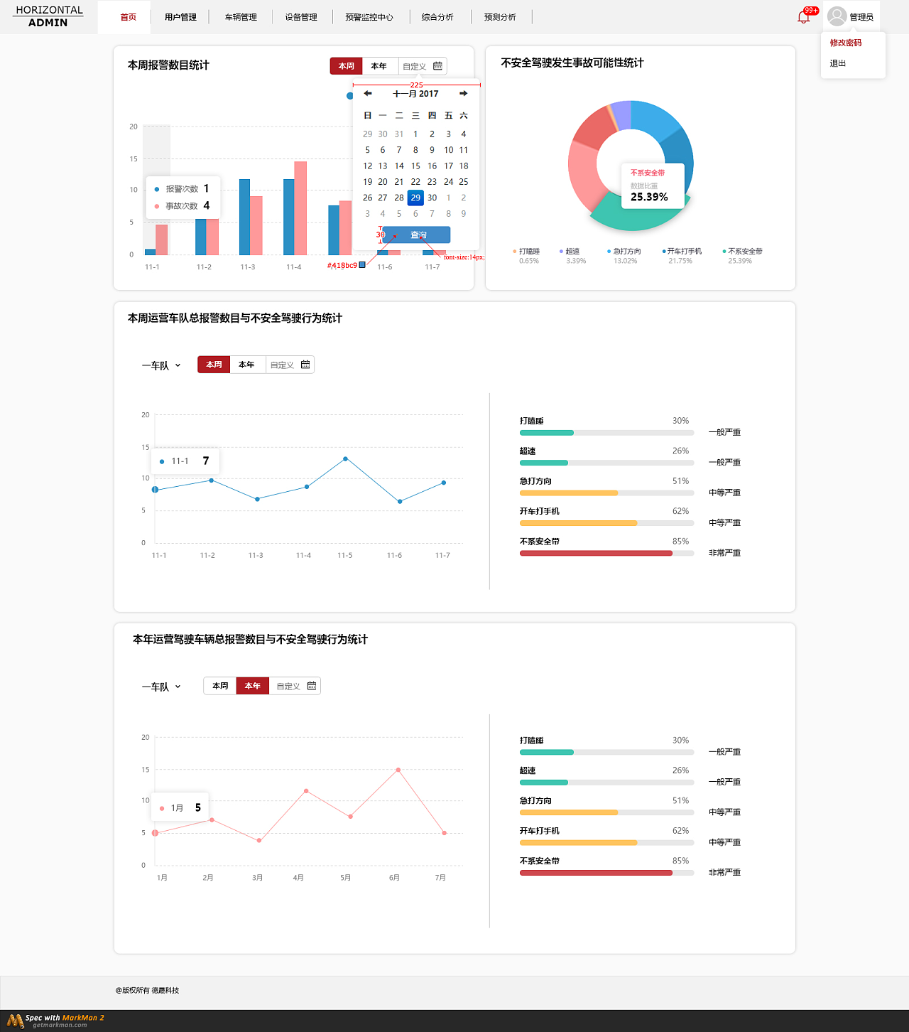 怎么恢复管控软件数据中心(NVIDIA控制面板里的视频颜色设置怎么还原？)