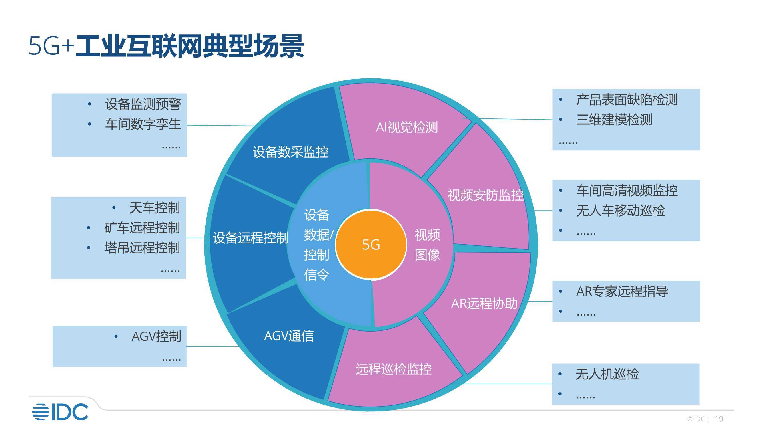 工业互联网是什么样的行业(中船工业互联网是不是央企？)