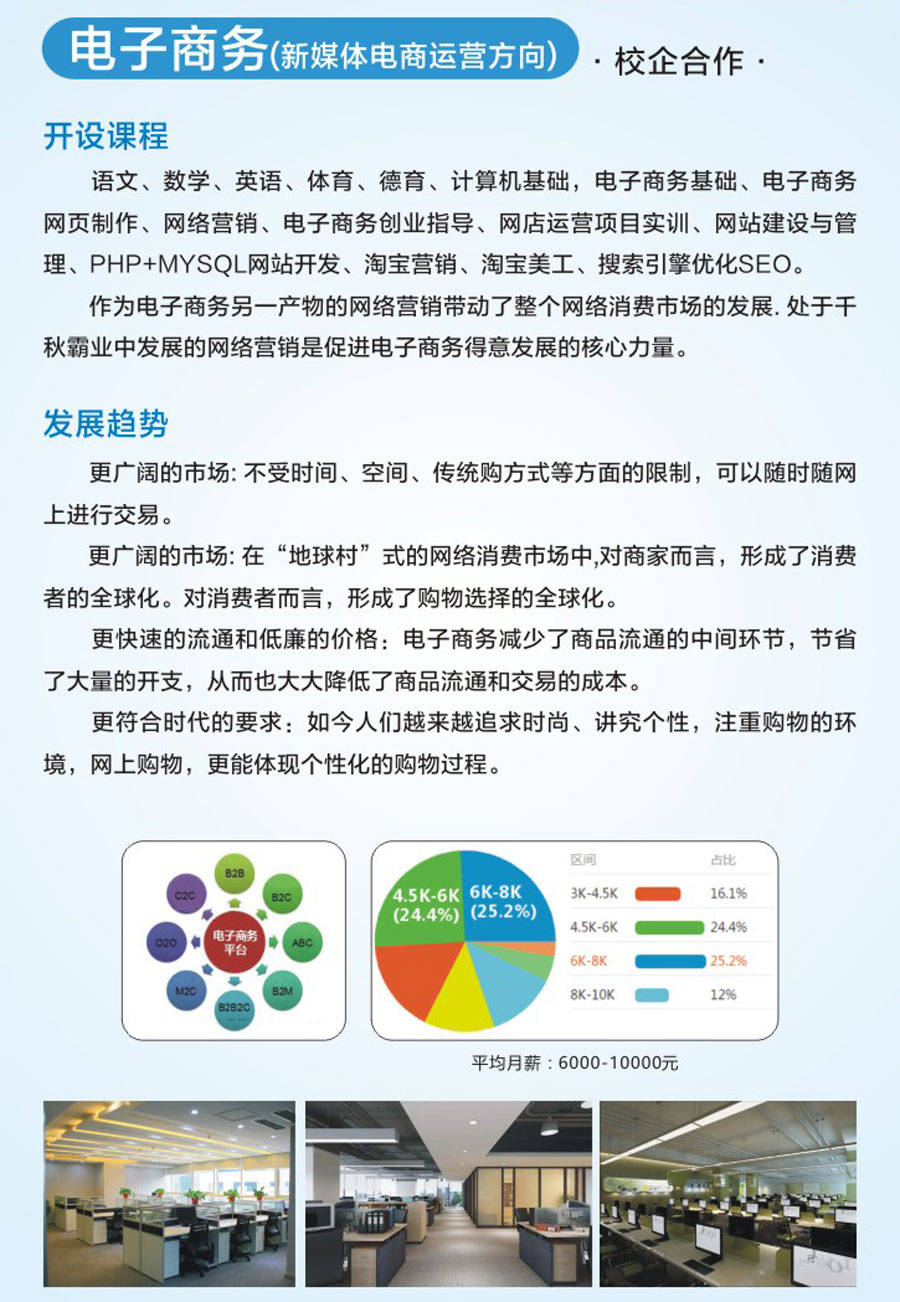 株洲电子商务公司排名(小声传媒做什么的?)