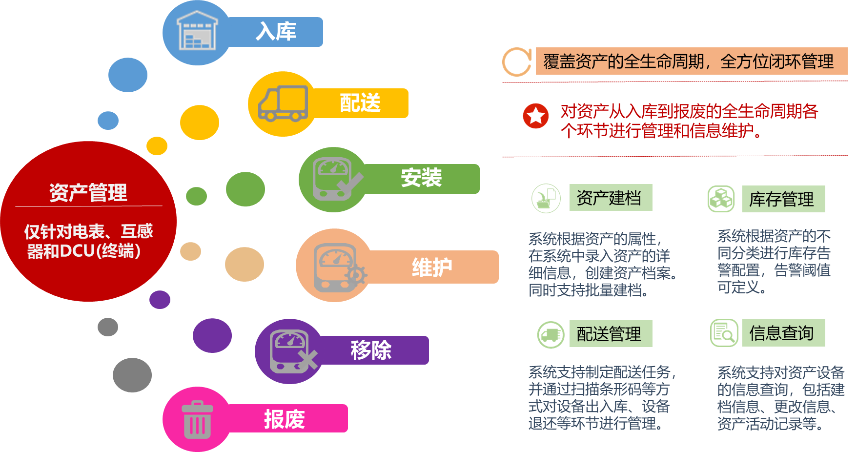 生产营销管理系统软件有哪些(企业管理咨询公司是什么 ?主要做什么的?)