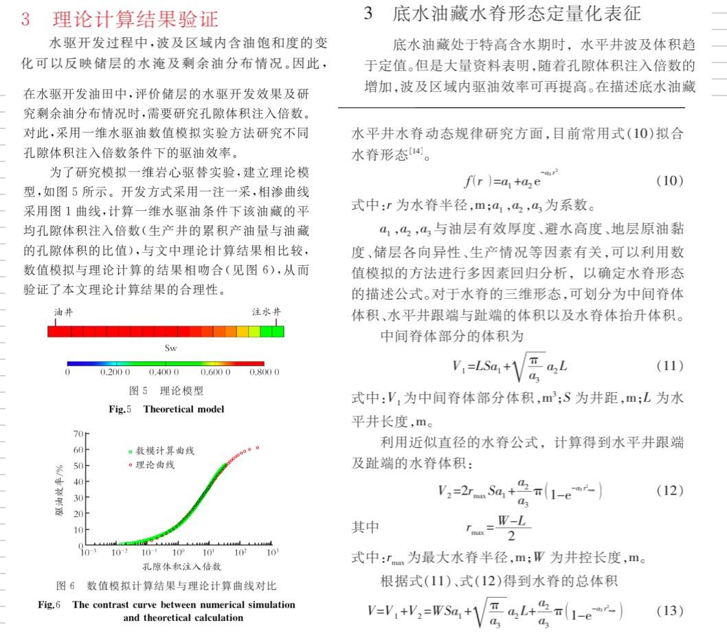 如何查已撤稿杂志邮箱(主编退稿会马上看到吗？)