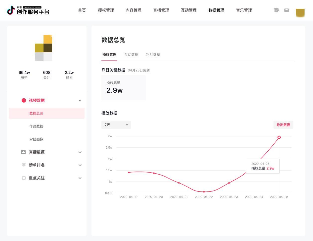 抖音邮箱错了怎么改回来(抖音邮箱格式怎么写正确？)