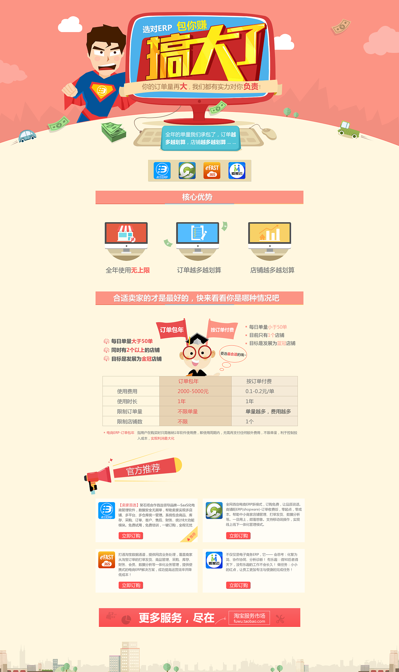 淘宝客服erp使用(erp售后客服做什么？)