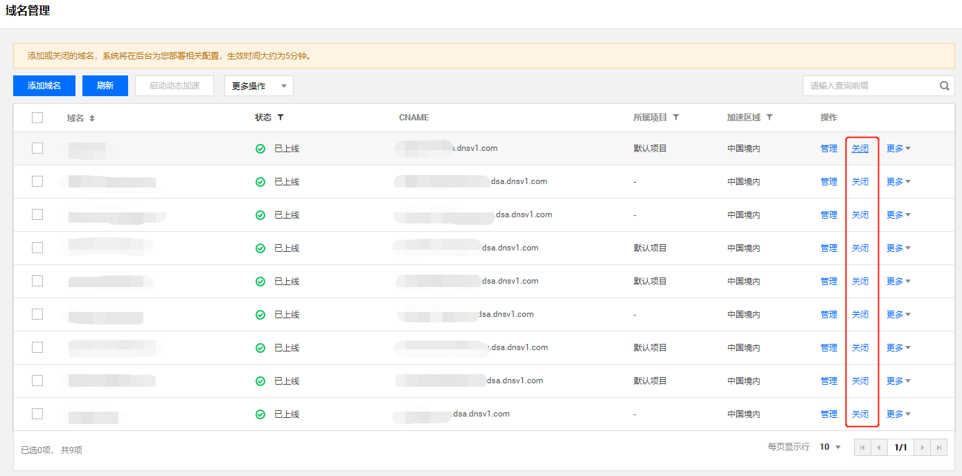 域名多了怎么选择(域名限制如何解决？)