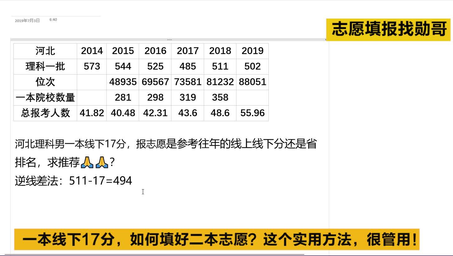 .video 域名有用吗(想知道这个域名是否和其他域名一样呢？)