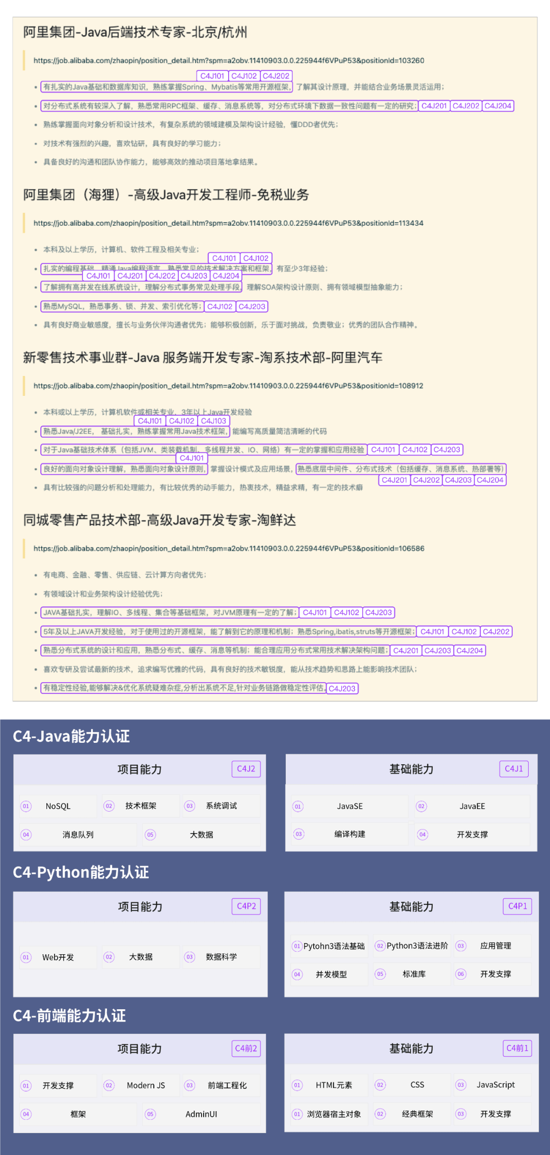erp有哪些证书可以考(ERP证书有必要考吗？)