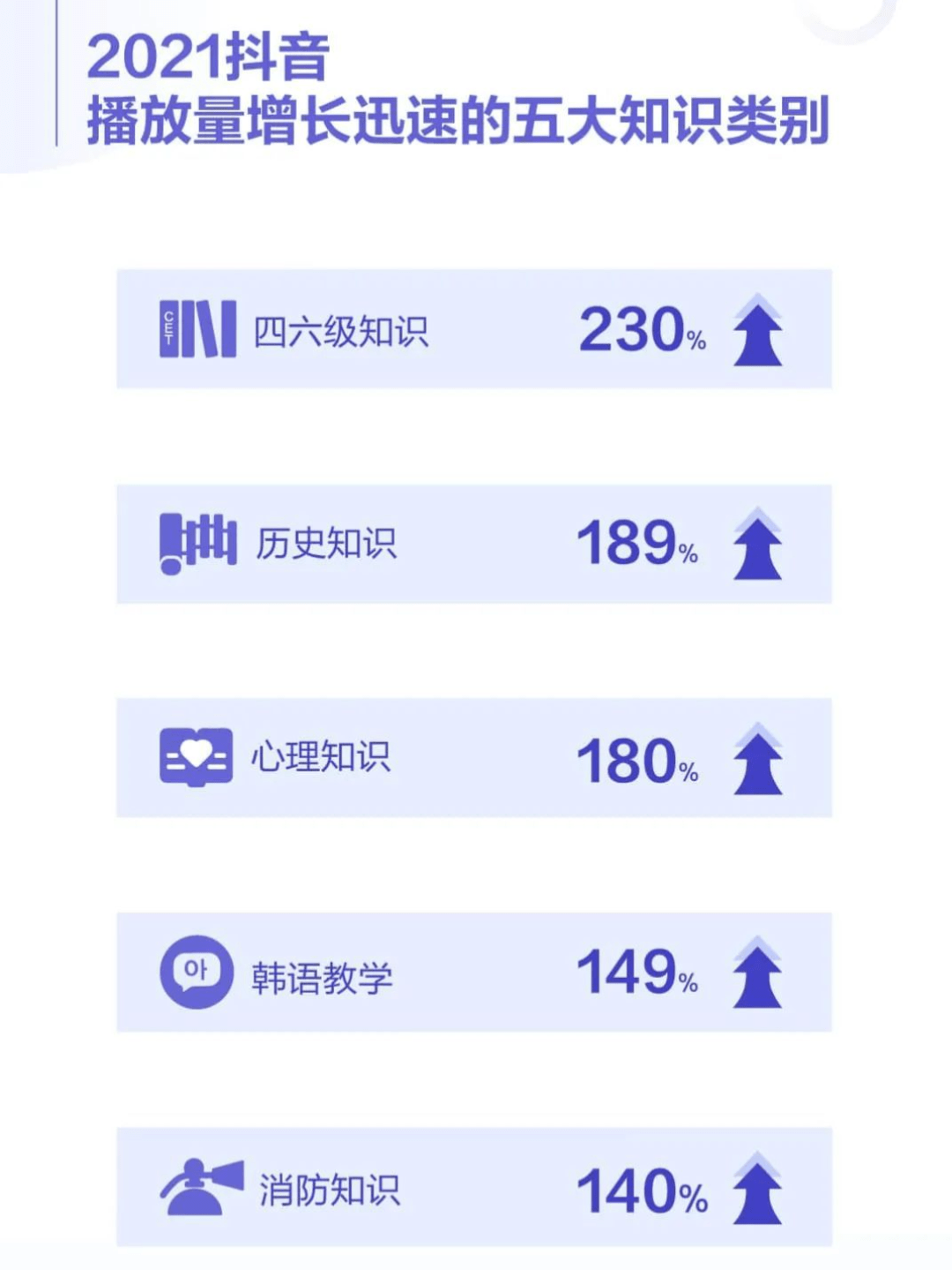 抖音历史怎么清理数据恢复(抖音删除的作品怎么找？)