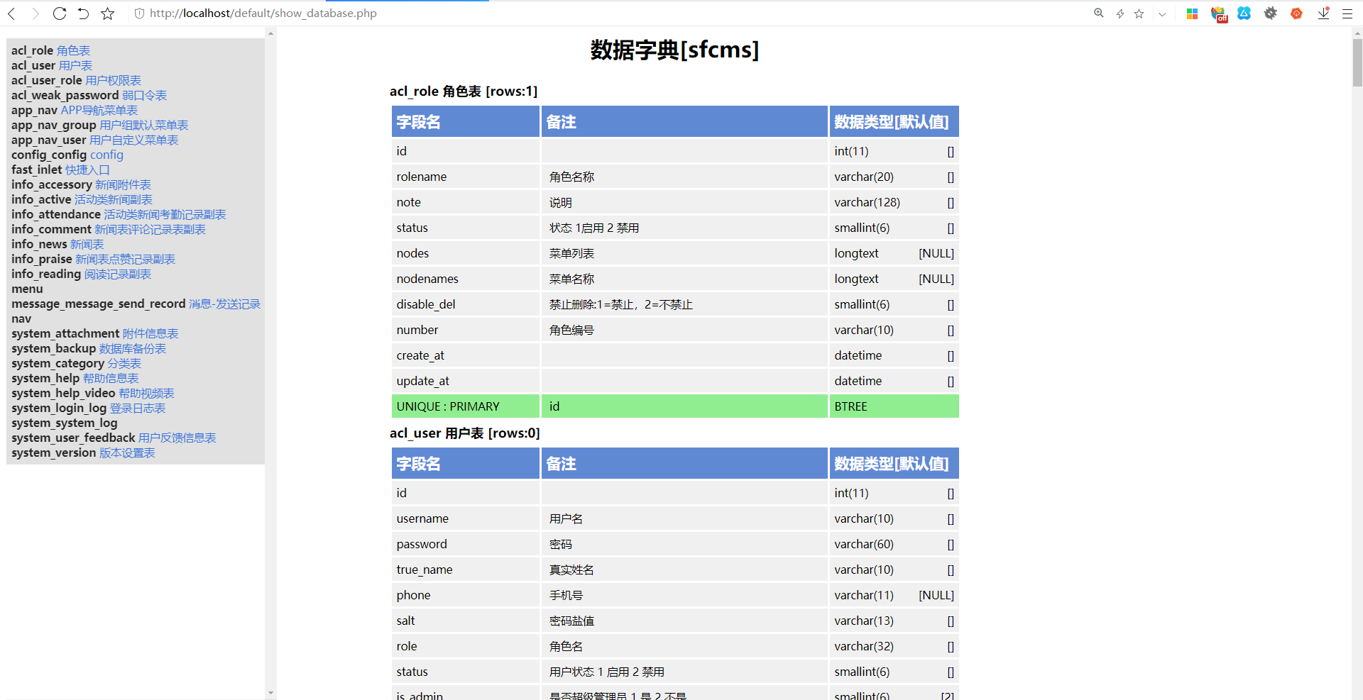词典数据库如何恢复(字典脱落怎么修复？)