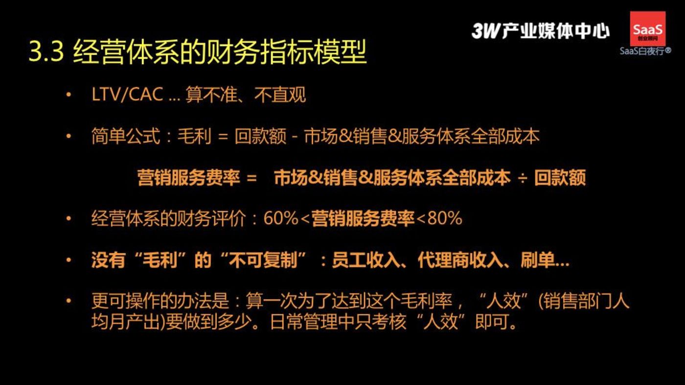 saas怎么获得线索(LTC是什么?)