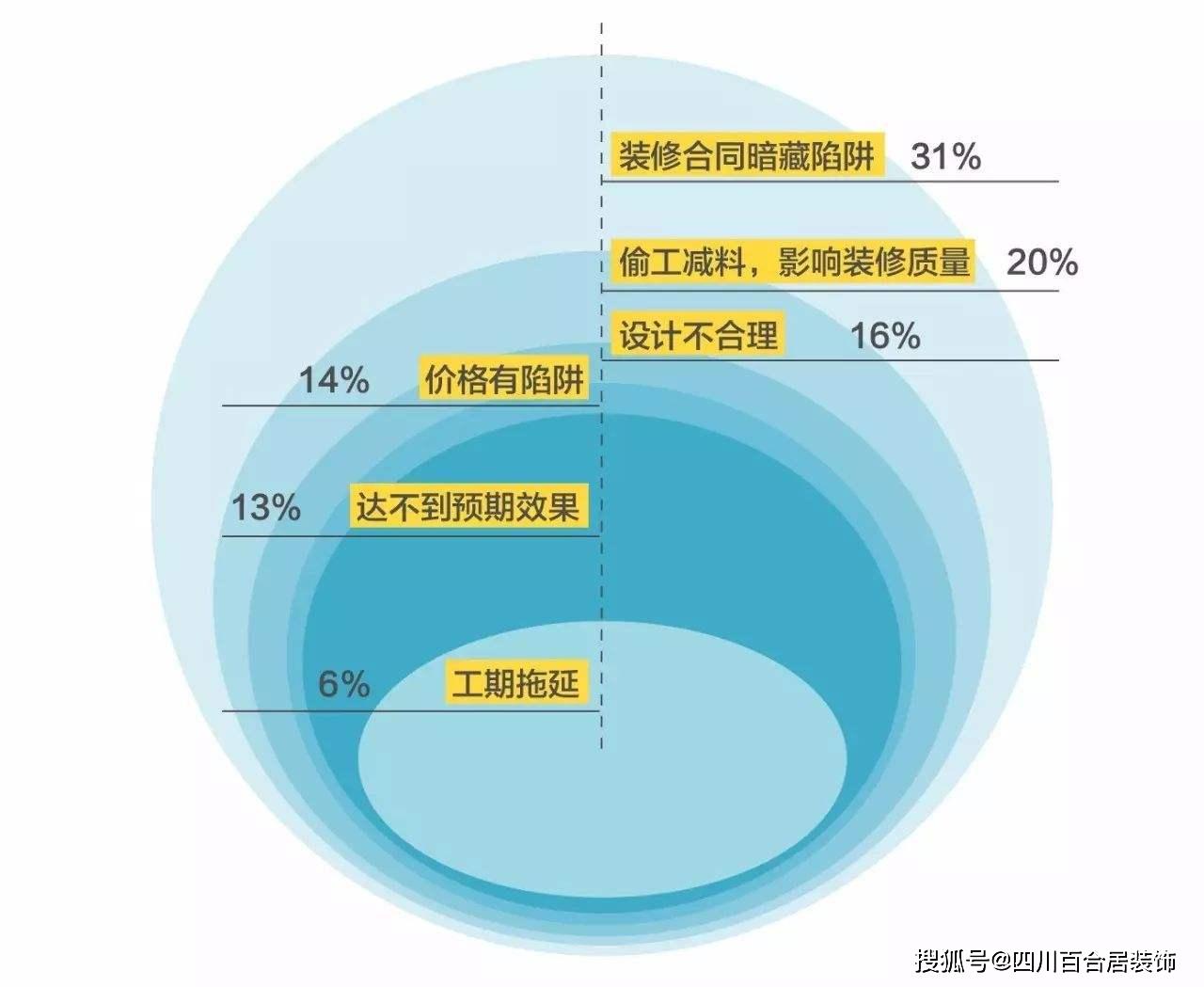 一体化盘数据易恢复吗(iPhone把主板换到同样的iPhone上数据还在吗？)
