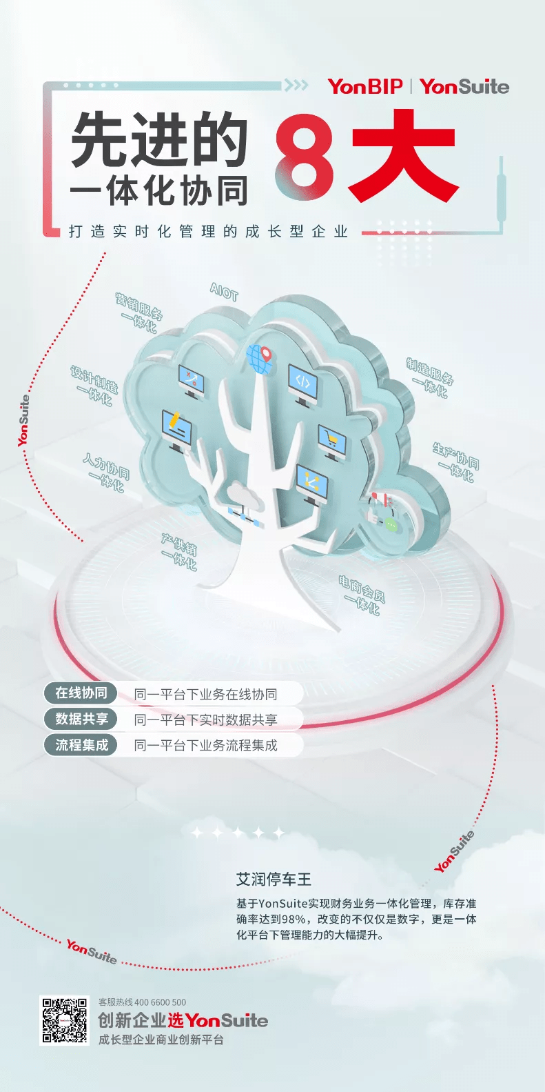 用友saas零售怎么样(用友yousuite怎么样?)