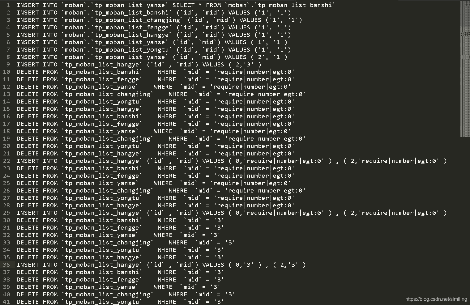 宝塔数据库删了怎么恢复(宝塔mysql数据库不启动，紧急求助和解决方法？)