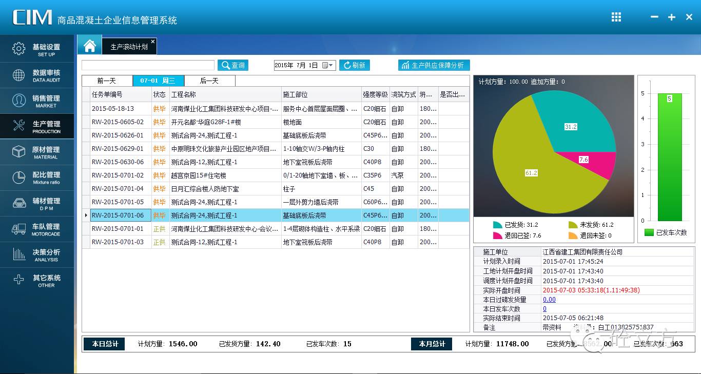 什么是混凝土erp(有谁知道哪个公司的搅拌站ERP比较好呐，要混凝土搅拌站ERP管理软件，有刷卡排队这些功能的。求推荐？)