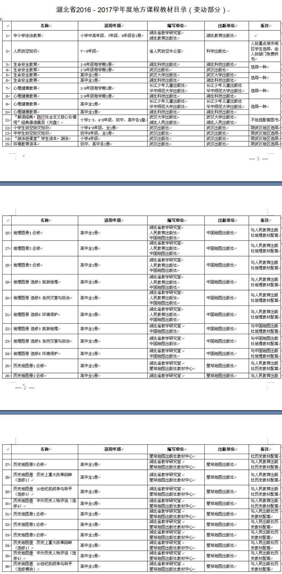 购买营销软件计入什么科目(销售产品的价款是什么会计科目？)