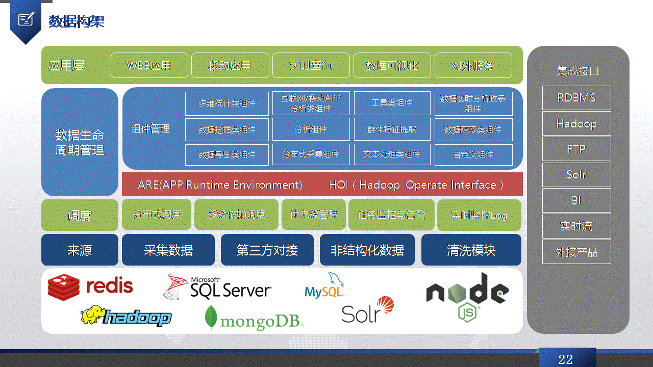 怎样恢复个人征信系统数据(征信怎么能恢复正常？)