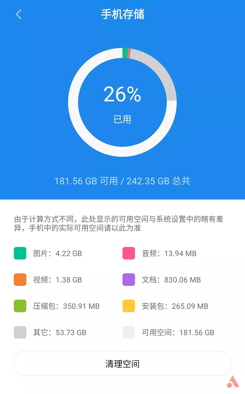 清理完的垃圾怎么恢复数据(vivo手机录的视频删掉了在恢复里也删除了怎么恢复？)