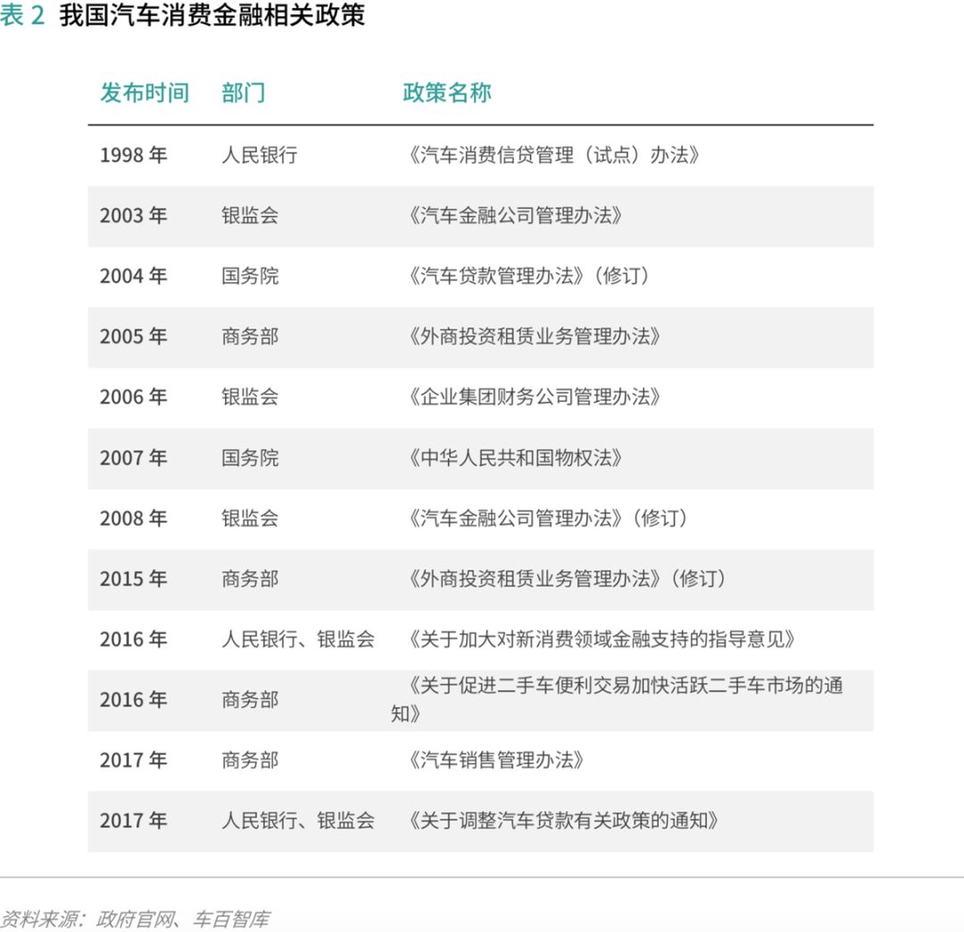 什么是erp的参与主体(ERP框架的四大要素？)