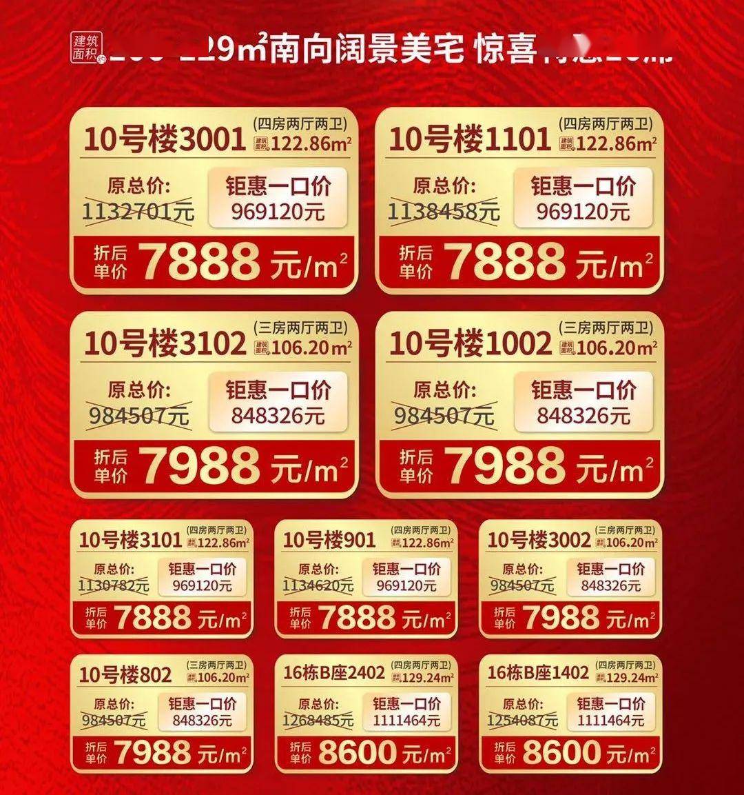 肇庆端州邮箱地址是多少(佛山南海邮编多少?)