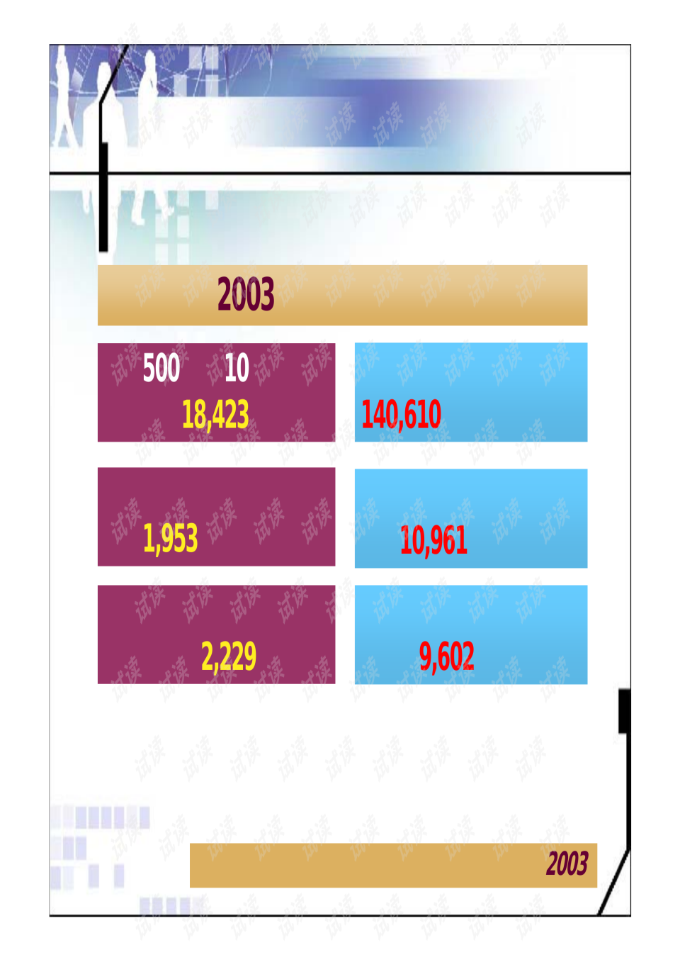 erp怎么实现创新管理(一般的 ERP 项目规划总的原则是?)