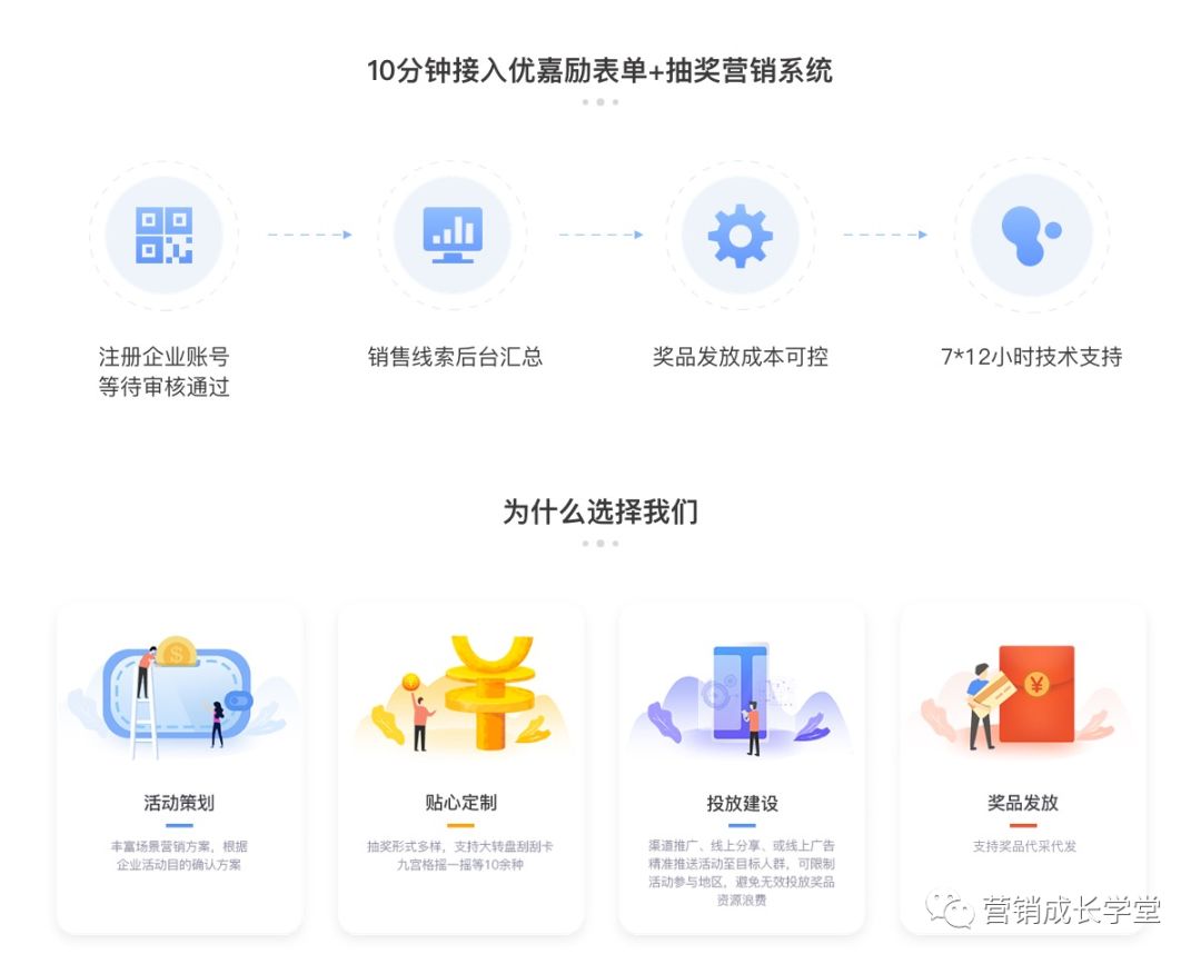 精准线索营销是什么软件(vcs是什么软件？)