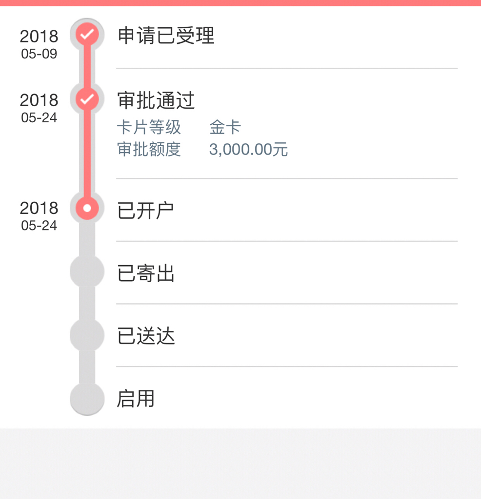 申请信用卡邮箱是多少号码(中信银行信用卡申请电子邮件怎么填写？)