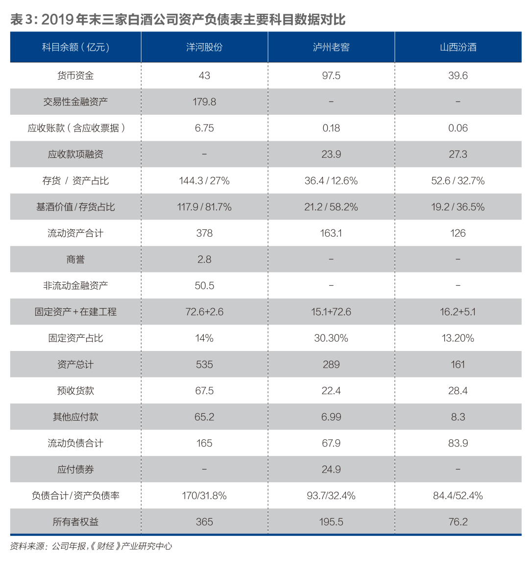 财务软件成本负数怎么办(开发成本余额出现负数怎么调整？)