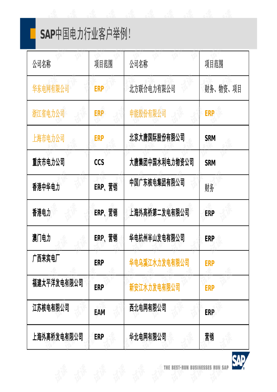 eam是erp吗(eflow系统是什么？)