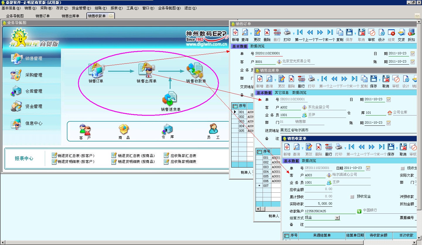 erp软件使用架构(erp系统通常由什么组成？)