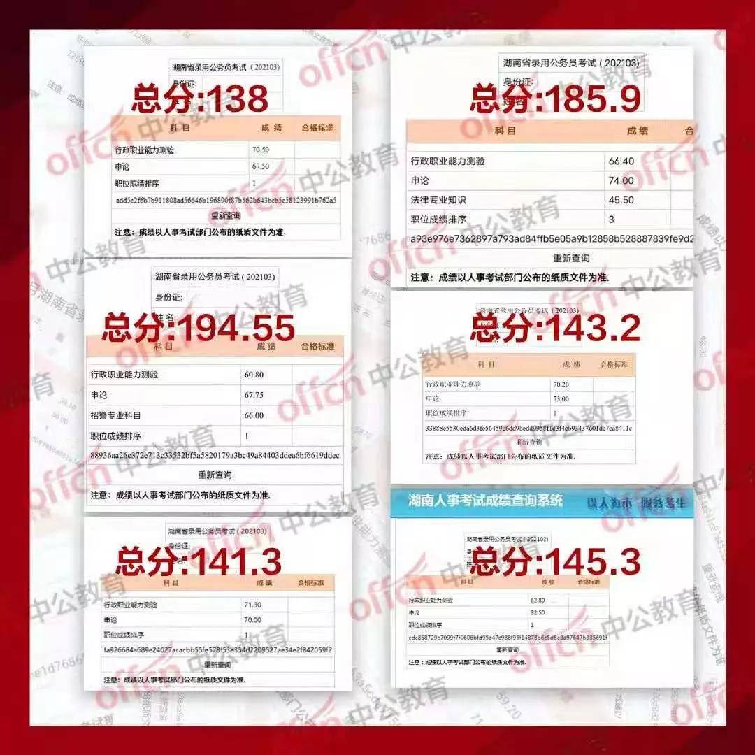 省考面试成绩怎么发邮箱(省考成绩公布后多久公布进面名单？)