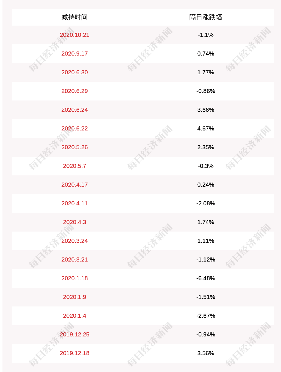 思财务软件要注册吗(思财政票据电子化管理系统使用指南?)