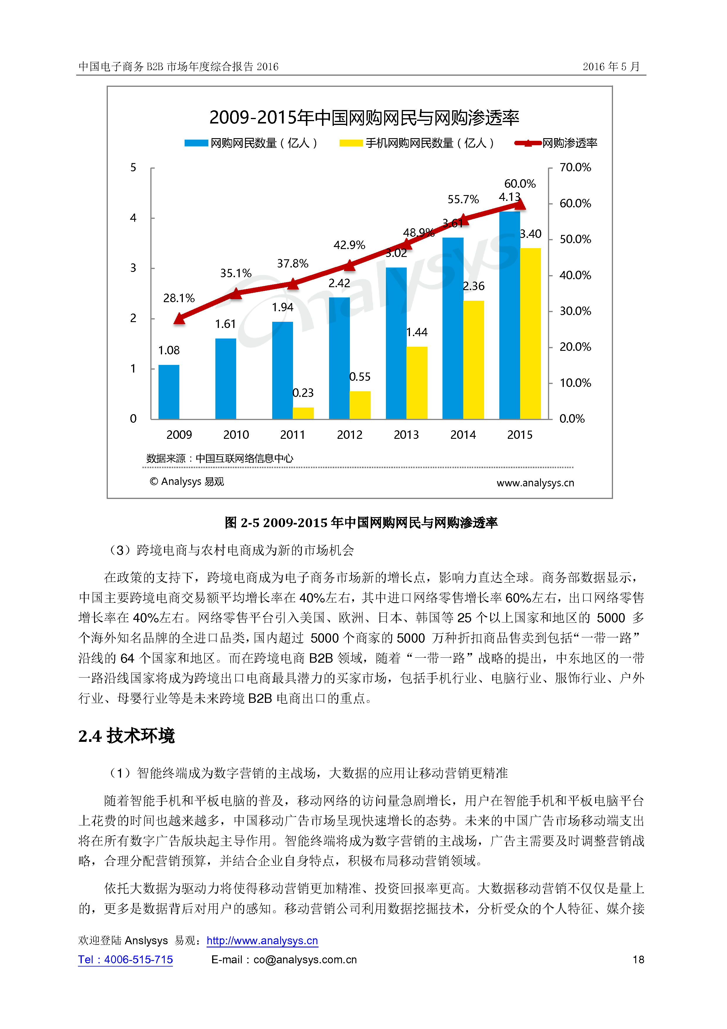 国际有哪些电子商务平台(像阿里巴巴、慧聪网一样的网站还有哪些?越多越好?)