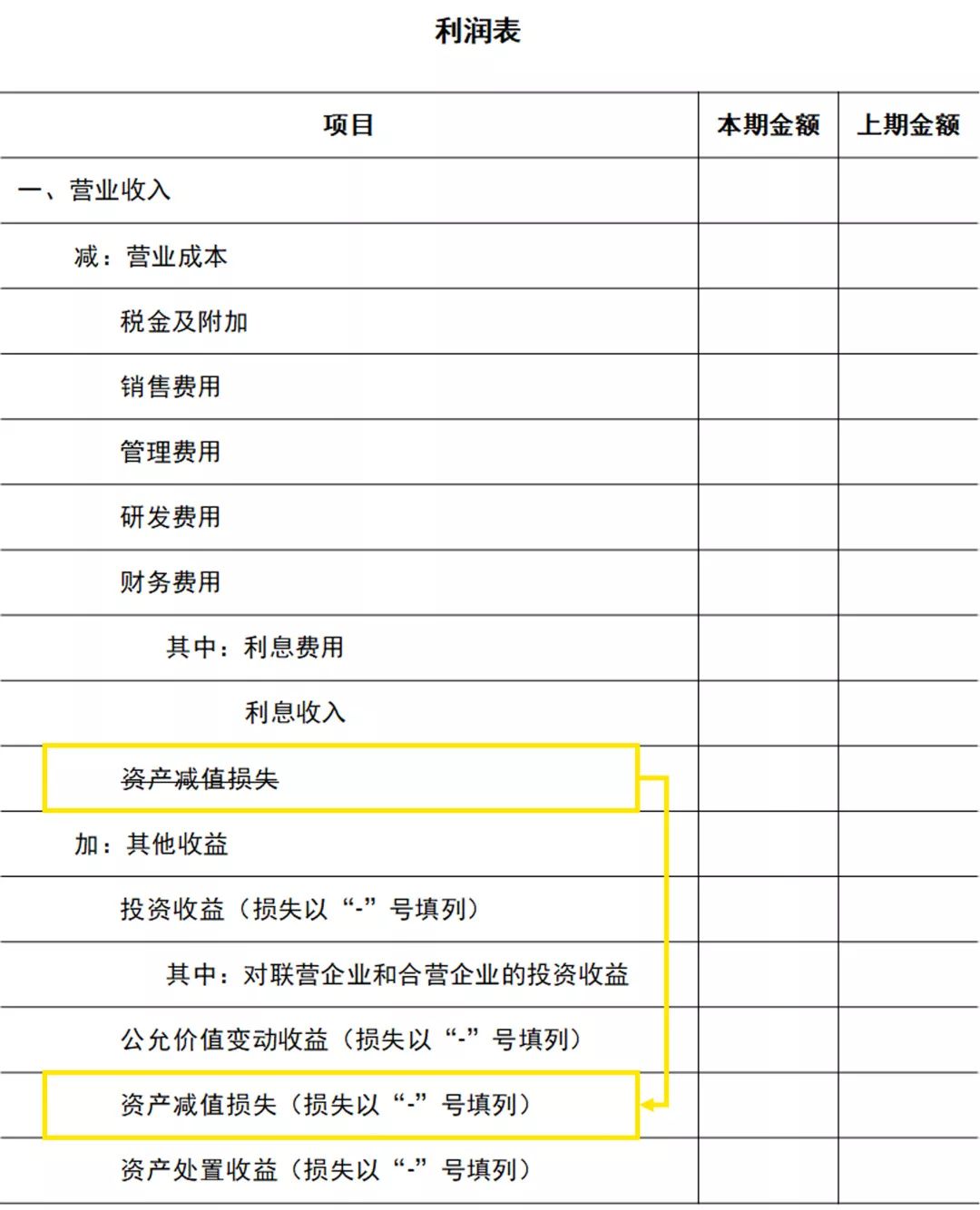 u8财务软件入无形资产吗(用友U8操作教程：[22]修改会计科目？)
