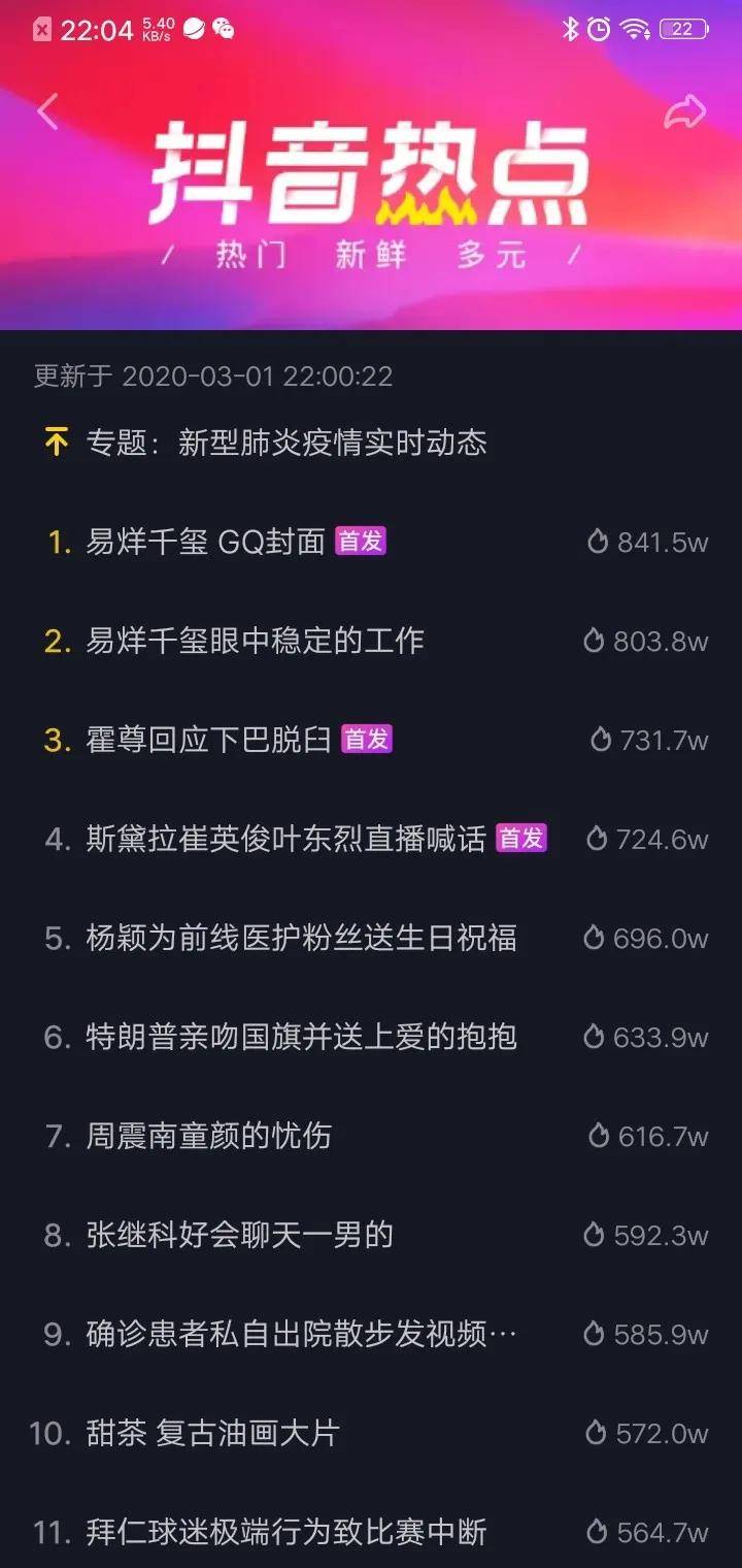 我的抖音运营邮箱是多少(抖音运营邮箱怎么写?)