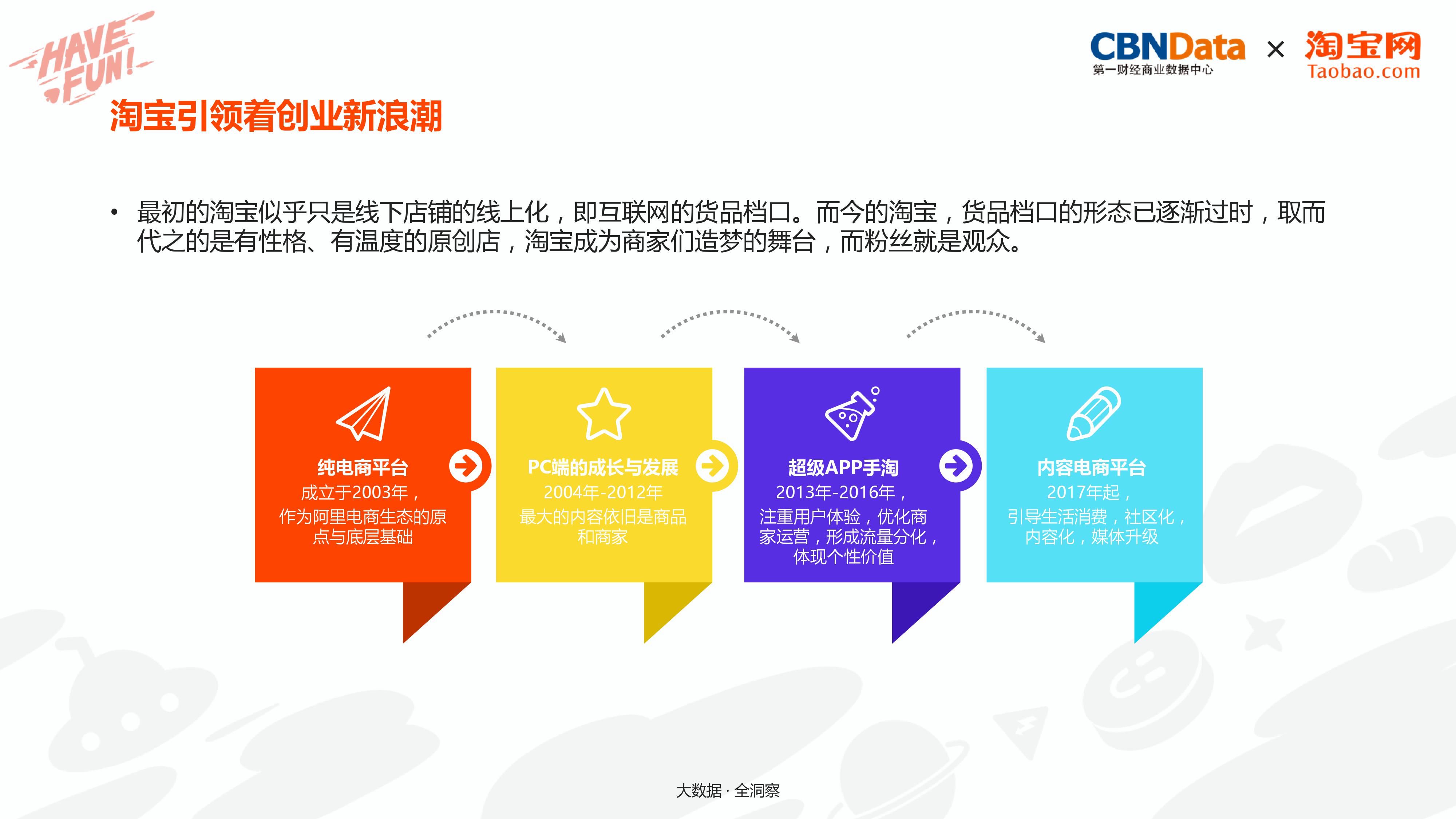 淘宝就是电子商务吗(淘宝电商是什么？)