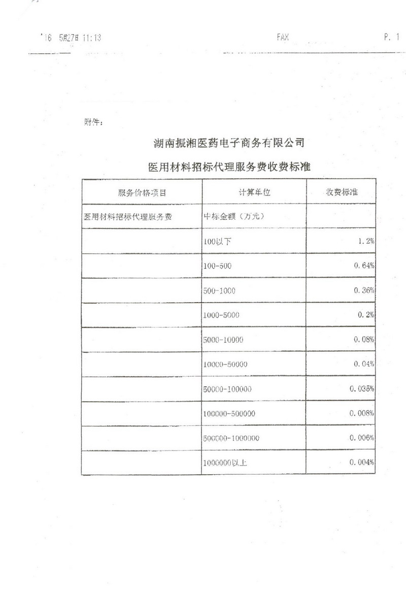 渭南物价局邮箱是多少(渭南供电局怎样投诉电价高?)