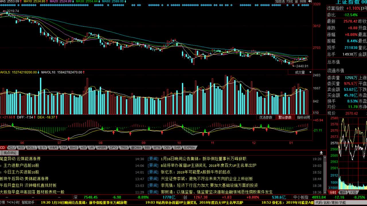 工业互联网龙头有哪些股票(工业互联网十大龙头?)