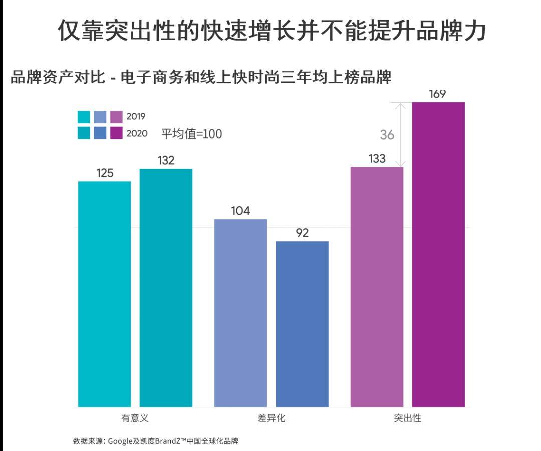 电子商务有哪些品类(阿里巴巴主要商品品类？)