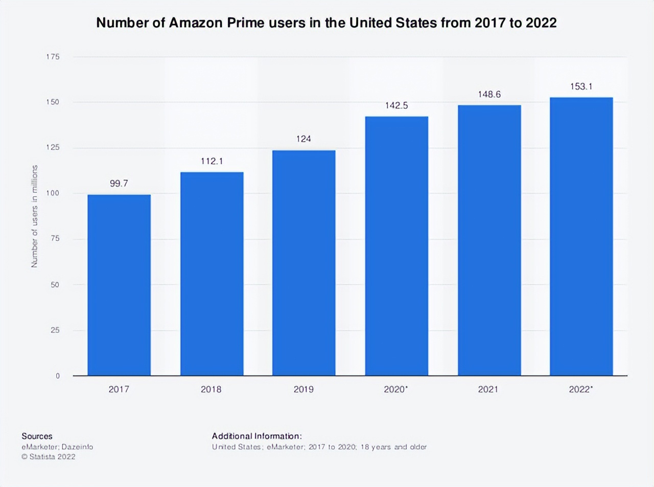 楚雄电子商务前景如何(楚雄市有几家服装厂？)