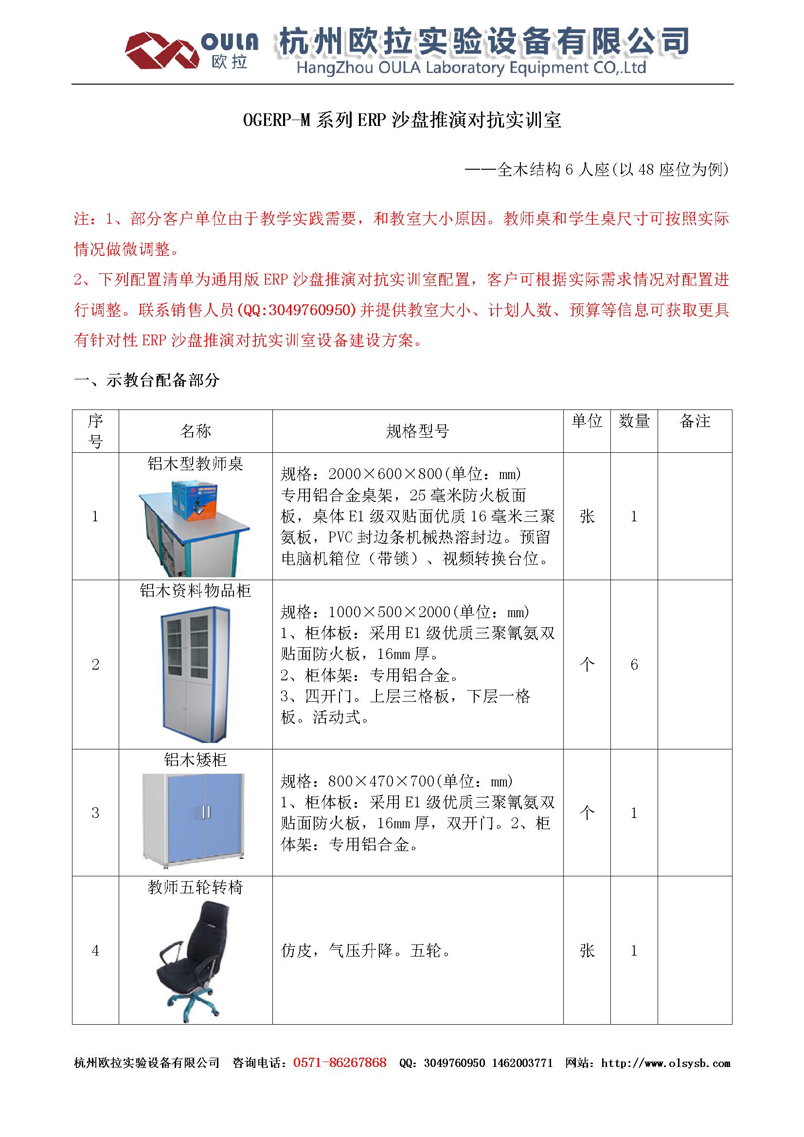 erp沙盘违约怎么办(erp发货后仅退款的怎么处理？)
