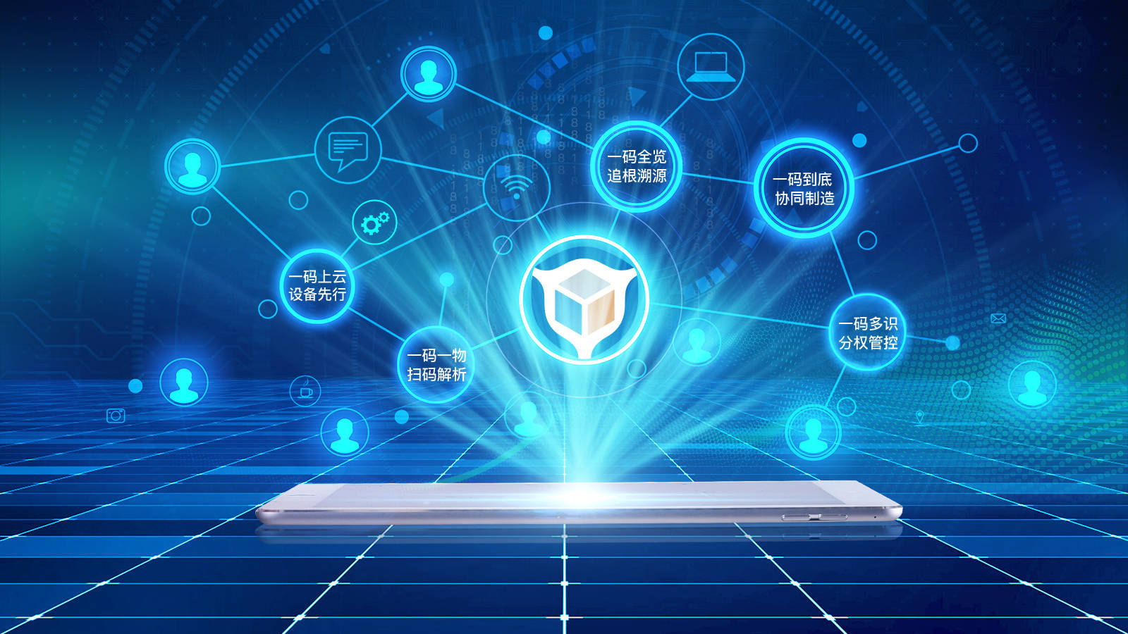 工业互联网标识标准有哪些(工业标识解析？)