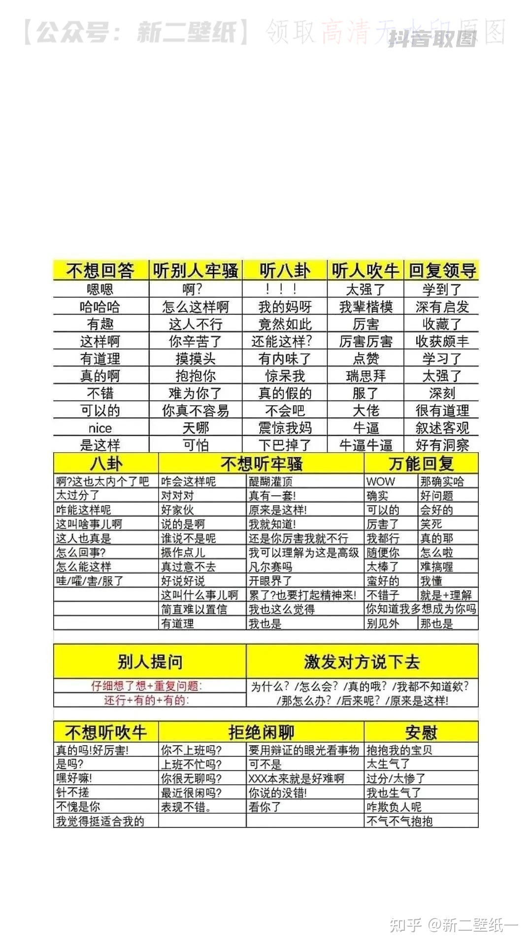 抖音聊天数据怎么恢复微信(抖音私信删除了怎么恢复？)