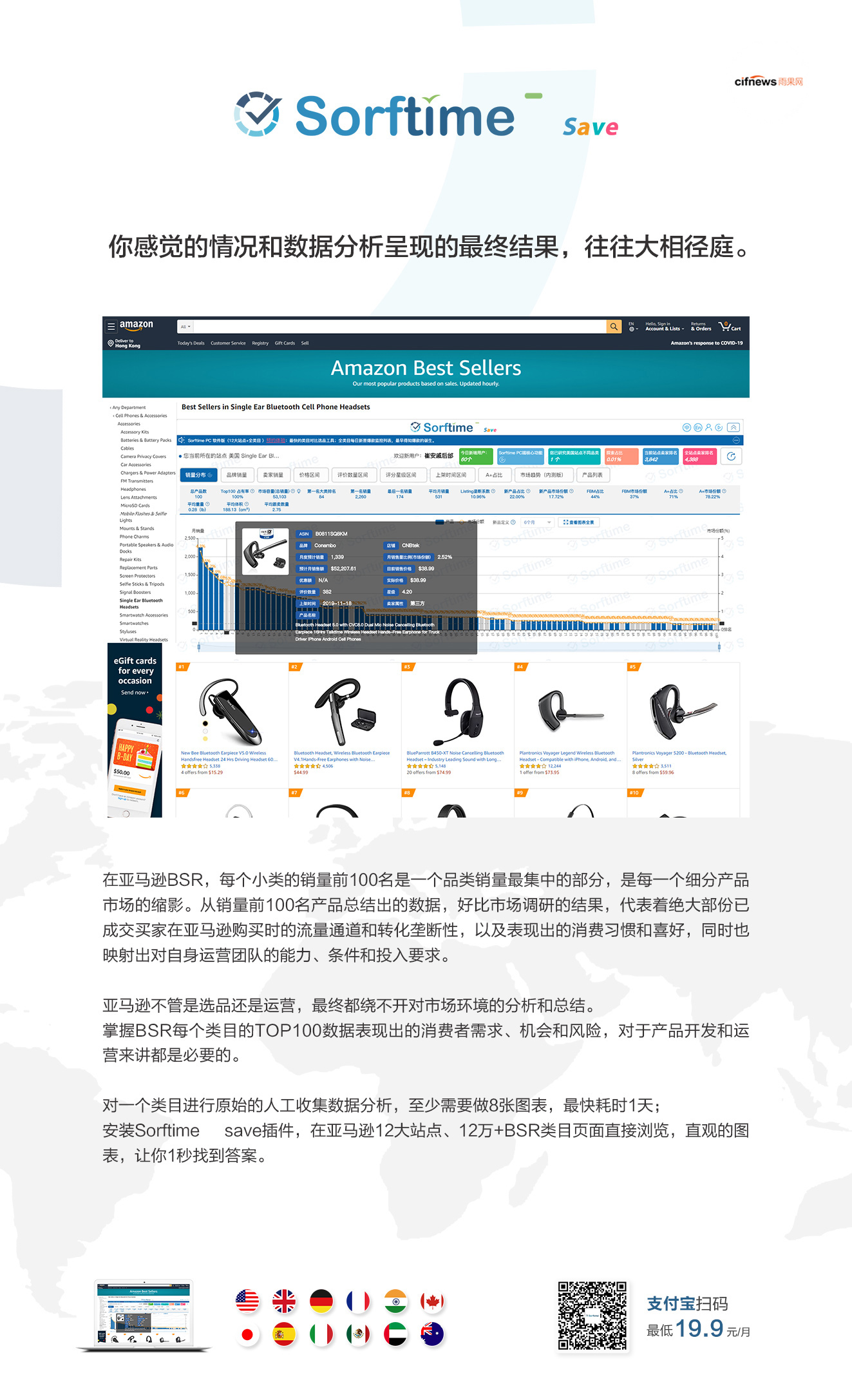 亚马逊如何恢复品牌数据(亚马逊误删listing怎么恢复？)