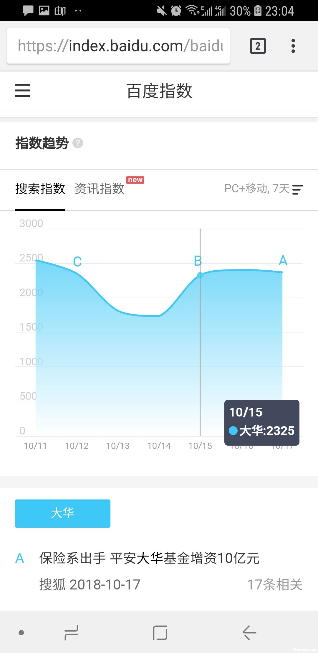 金融域名是什么(商业公司的域名后缀是什么？)