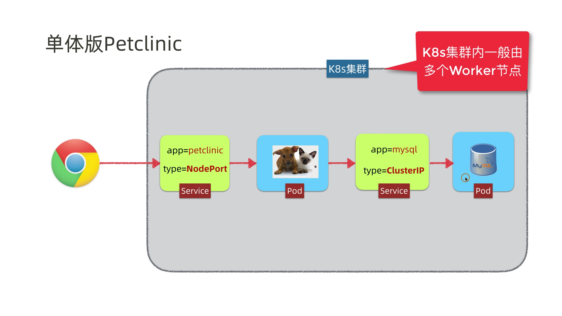 爱思助手数据丢失怎么恢复(爱思助手降级系统数据怎么恢复？)
