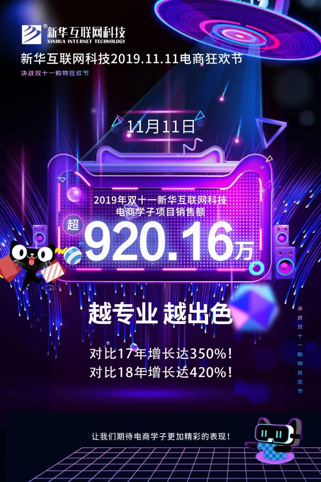 电子商务下会计前景如何(会计与电子商务哪个就业前景好？会计与电子商？)