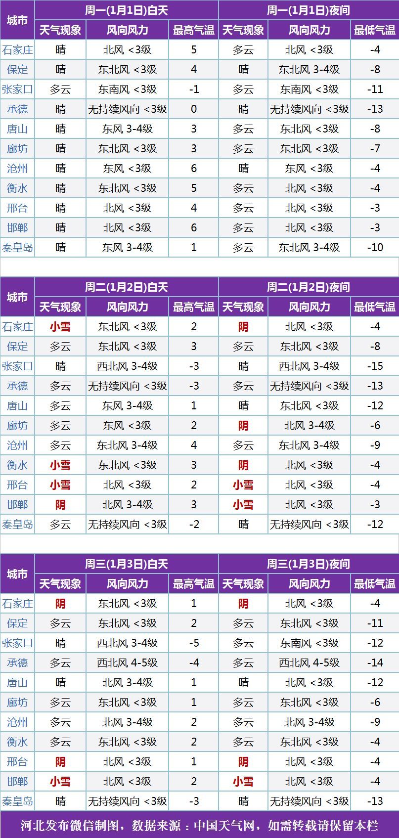 攀枝花鱼门邮箱号码多少(攀枝花到渔门镇怎么走?在那做车?好多钱?时间久么?说详细点？)