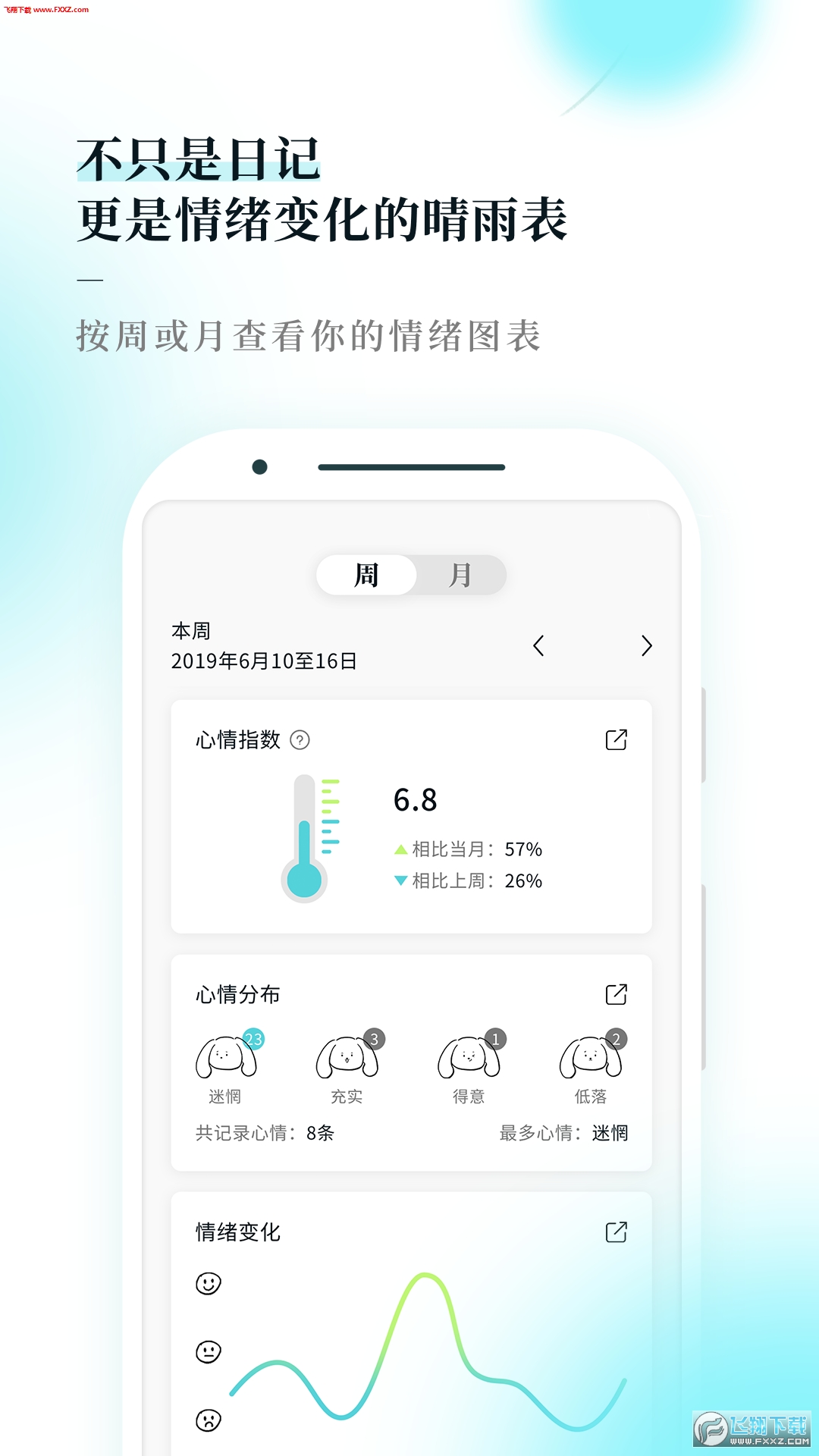 moo日记如何恢复数据(moo日记里面的东西怎么找回？)