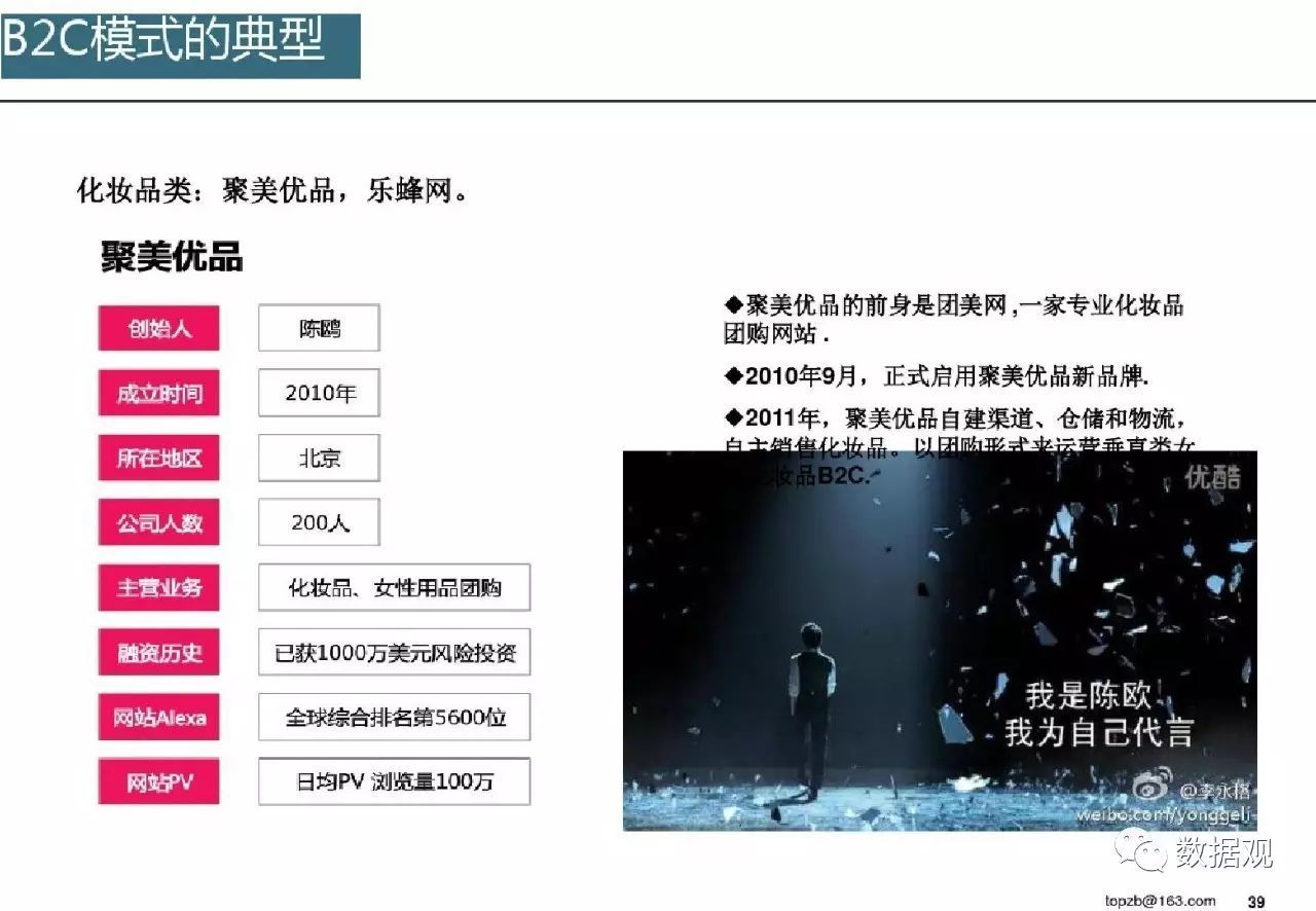 电子商务编辑是什么(电商行业有哪些职位？)